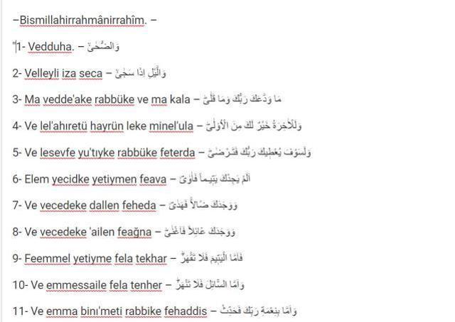 Duha suresi Arapça ve Türkçe okunuşu, meali nelerdir? Duha suresinin tefsiri nedir?