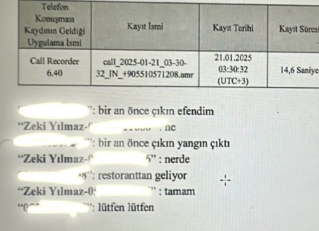 Kartalkaya'da yangın faciasında otel müdürü, ilk önce otel yetkililerini arayarak 'Çıkın' demiş