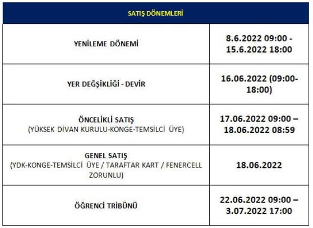 Fenerbahçe Kombine Fiyatları 2022-2023: FB kombine fiyatları ne kadar? Fenerbahçe kale arkası, maraton, fenerium kombine fiyatları!