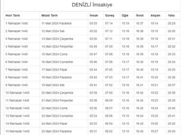 DENİZLİ İFTAR VAKTİ | Denizli'de iftar saati ne zaman, ezan kaçta okunacak? 2024 Ramazan Ezan Vakitleri!