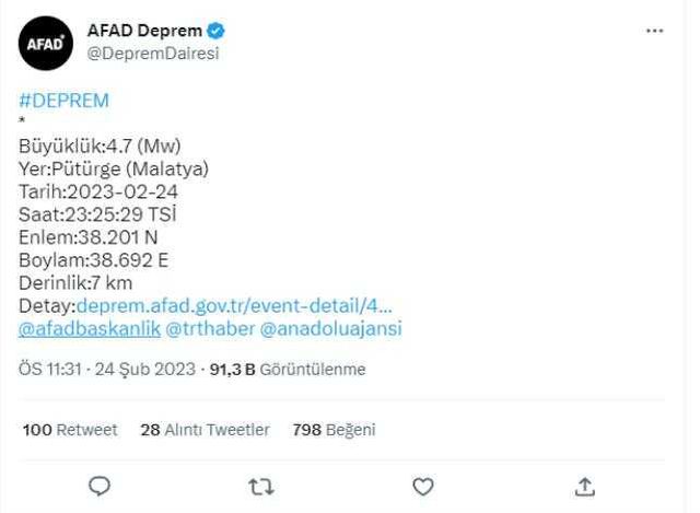 Son Dakika: Malatya Pütürge'de 4.7 büyüklüğünde deprem meydana geldi