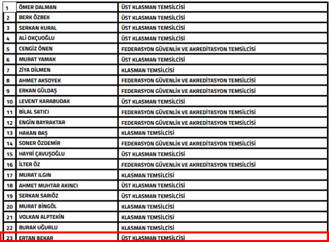 Bahisten PFDK'ya hakeme maç verdiler