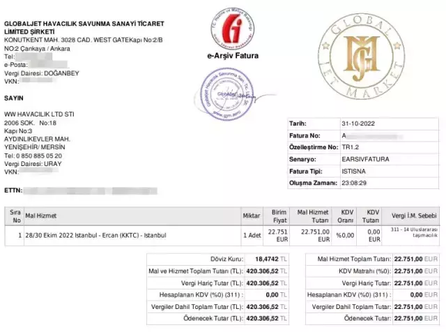 Havada fantezi yapılan jetin faturası ortaya çıktı! Kıbrıs uçuşu için bakın ne kadar ödenmiş