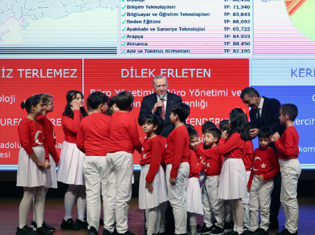 Cumhurbaşkanı Erdoğan butona bastı, 15 bin öğretmen ataması gerçekleşti