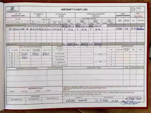 Havada fantezi yapılan jetin faturası ortaya çıktı! Kıbrıs uçuşu için bakın ne kadar ödenmiş