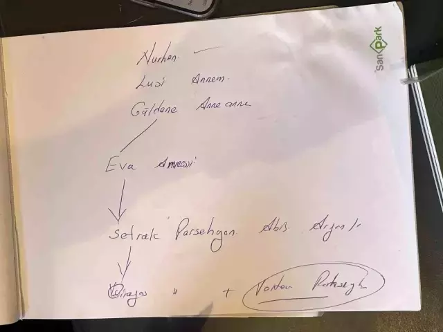 Tarihçiden Vatikan'ı sarsacak iddia: Yeni Papa Kayserili ve benim akrabam