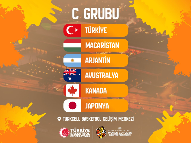 Potanın Perileri'nin Kadınlar Dünya Kupası Eleme Turnuvası'ndaki rakipleri belli oldu