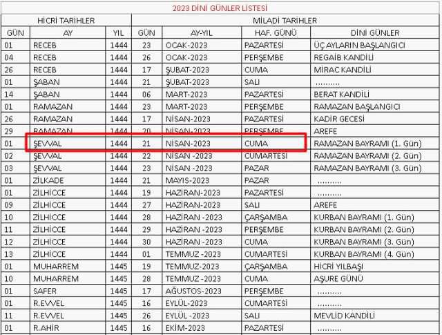 2023 Şevval ayı gün gün takvimi! Şevval ayı başladı mı, ne zaman başladı, ne zaman bitecek? Şevval ayı günleri ve geceleri! Bugün Şevval'in kaçı?
