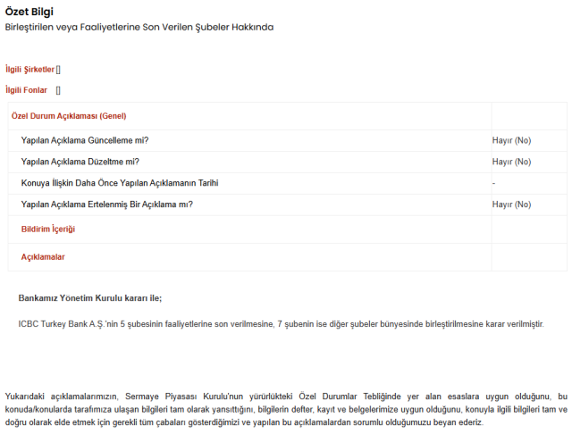 Dünyanın en büyük bankası, Türkiye'deki şubelerinin yarısını kapatıyor