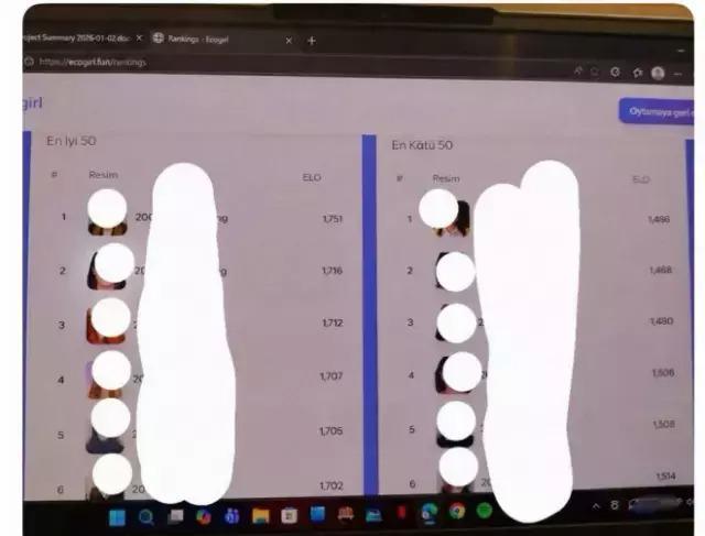 Üniversite öğrencisi kızların fotoğrafını yayınlayan 3 kişi gözaltına alındı