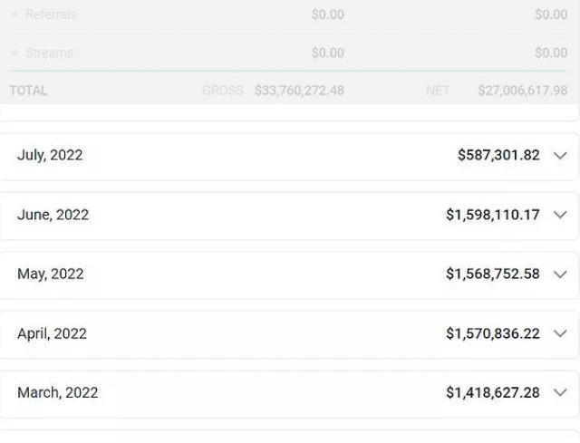 Bu da yeni moda! Müstehcen sitede çıplak fotoğraflarını satan güzel yayıncının kazancı dudak uçuklattı