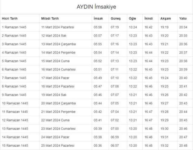 AYDIN İFTAR VAKTİ | Aydın'da iftar saati ne zaman, ezan kaçta okunacak? 2024 Ramazan Ezan Vakitleri!