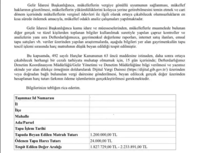 Tapuda değeri düşük gösterenler yandı: Evlere tebligatlar gitmeye başladı