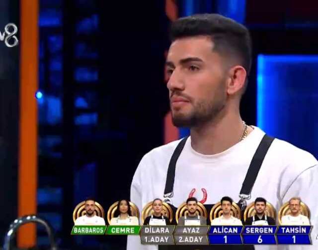 MasterChef 1. ve 2. eleme adayları kim oldu? 14 Kasım eleme potasında kimler var?