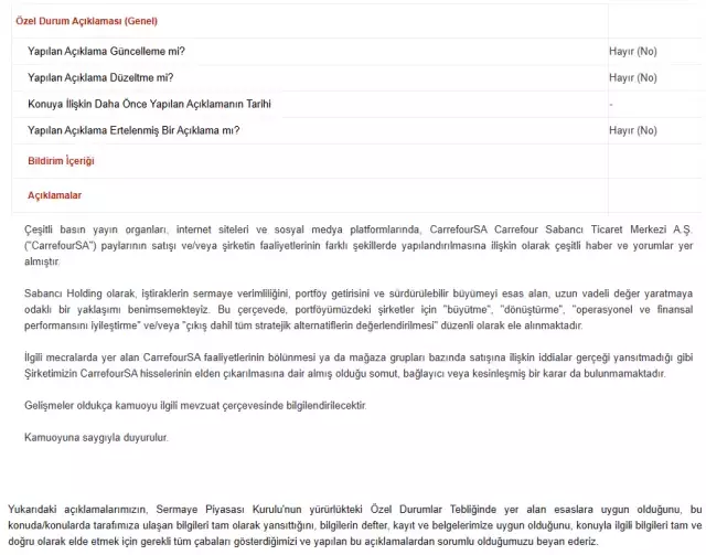 Türkiye'nin dev marketi satılıyor mu? Sabancı Holding'den açıklama var