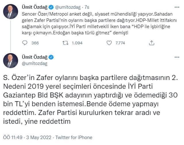 MetroPOLL'ün son anketinde aldığı oy oranını gören Zafer Partisi lideri Ümit Özdağ, veryansın etti: Para istedi, vermedim