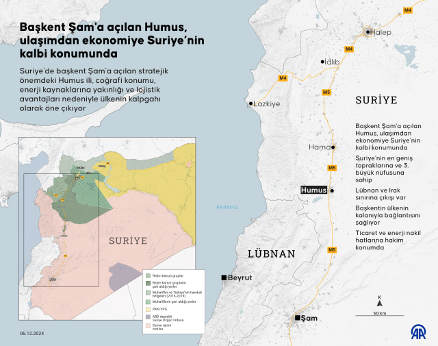 Muhalifler, Şam öncesi son kale olan Humus'u da ele geçirdi