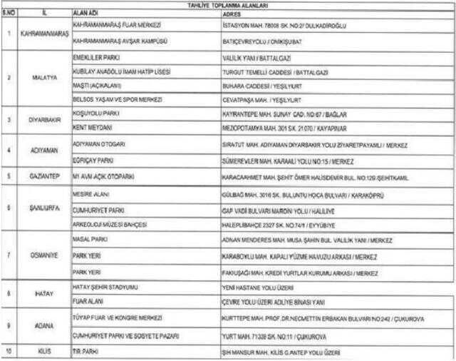 10 ilde oluşturulan tahliye noktaları nerede? Kahramanmaraş, Malatya, Hatay (10 il) Tahliye toplanma alanları adresleri nerede?