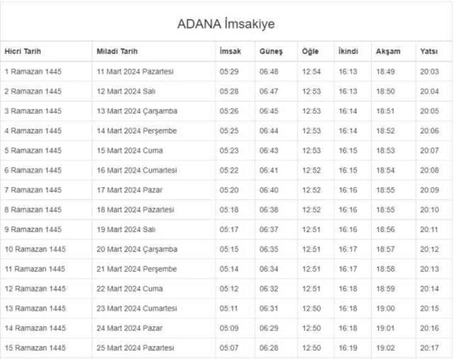 ADANA İFTAR VAKTİ | Adana'da iftar saati ne zaman, ezan kaçta okunacak? 2024 Ramazan Ezan Vakitleri!