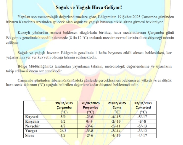 Yozgat okullar tatil mi SON DAKİKA? 18 Şubat Salı Yozgat okul yok mu (Yozgat Valiliği KAR TATİLİ AÇIKLAMASI)?