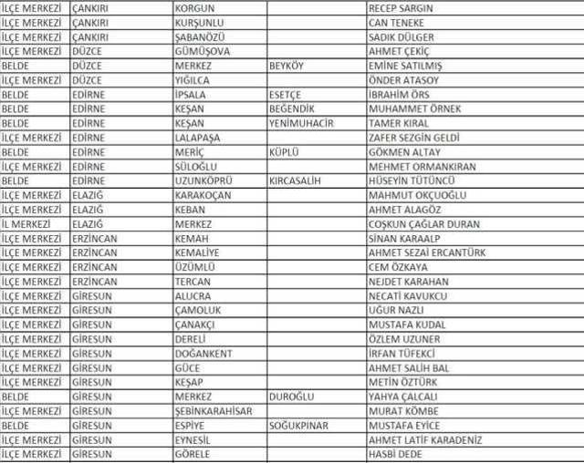 CHP'nin 5 şehirde belediye başkan adayı belli oldu! İstanbul'da Ekrem İmamoğlu, Ankara'da Mansur Yavaş, Bolu'da Tanju Özcan aday