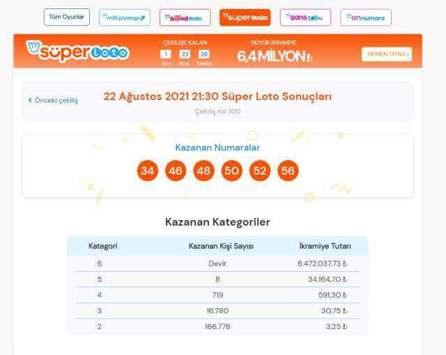 22 Ağustos Pazar Süper Loto sonuçları açıklandı! Son dakika! Süper Loto sonucu sorgulama! Süper Loto ne zaman çekilecek?