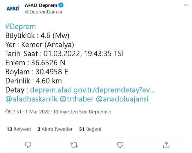 Antalya'da deprem mi oldu? Son Dakika: 1 Mart Salı 2022 Antalya'da nerede deprem oldu, kaç şiddetinde? Deprem merkez üssü neresi?