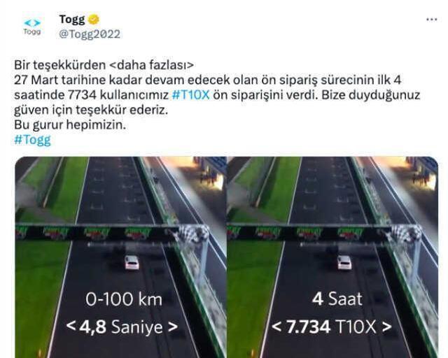 TOGG ön sipariş nasıl verilir? TOGG ön satış başladı mı, nasıl başvurulur? TOGG ön sipariş ne zaman bitecek?