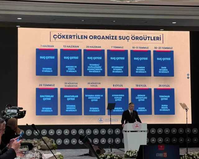 Son Dakika! İçişleri Bakanı Yerlikaya: 4 ayda 38 mafya tipi organize suç çetesi çökertildi