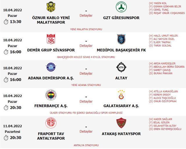 Son Dakika: Dikkat çeken atama! Kadıköy'deki dev derbiyi Atilla Karaoğlan yönetecek