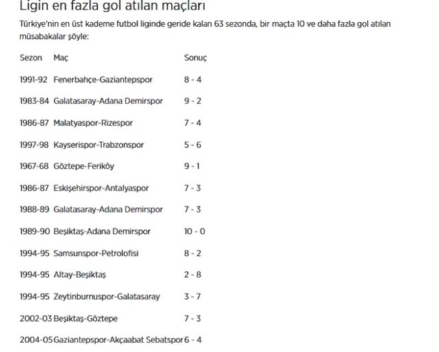 5-5 biten maç var mı?