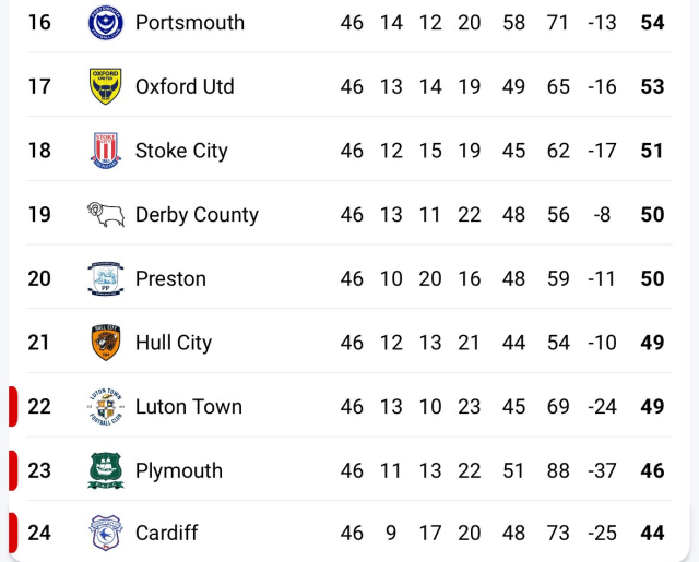 Takımı kümede kalan Acun Ilıcalı maç sonunda sevince boğuldu