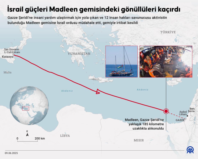 Madleen gemisinin adı nereden geliyor?