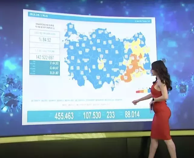 Koronavirüs haritasını yorumlayan güzel spiker şaştı kaldı: Böyle bir rakam görmedik