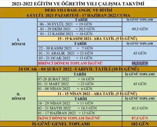 Okulların açılmasına kaç gün kaldı?
