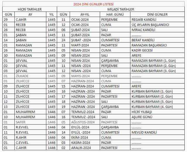 Üç aylar ne zaman? 2024 HİCRİ TAKVİM DİNİ GÜNLER! Üç aylar hangi ay başlayacak?