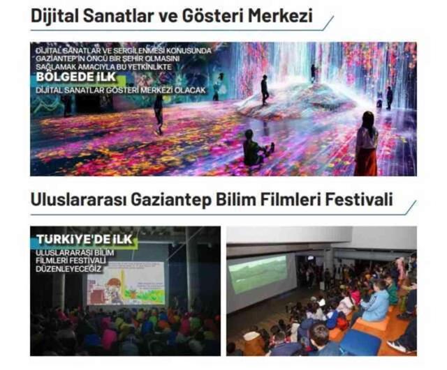 Fatma Şahin, Gaziantep'in geleceğini şekillendirecek projelerini tanıttı