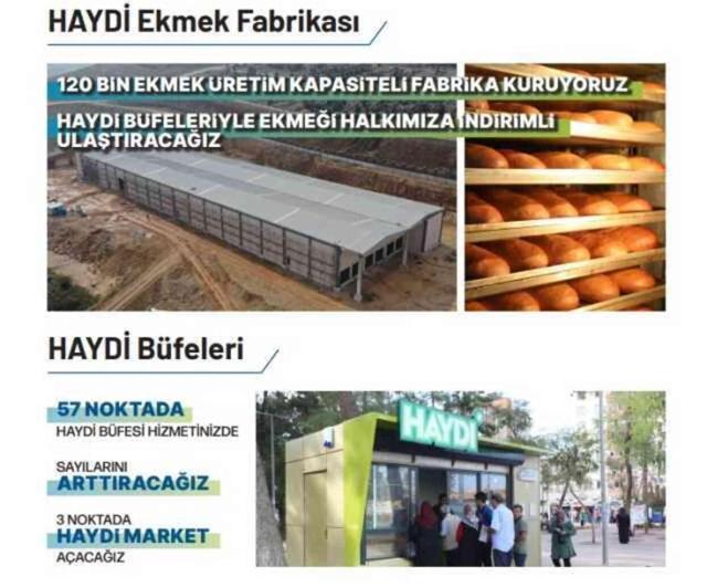 Fatma Şahin, Gaziantep'in geleceğini şekillendirecek projelerini tanıttı