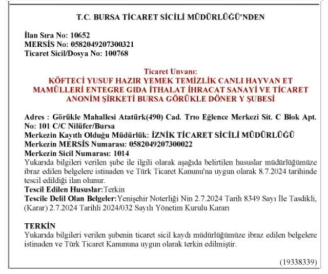 Domuz eti skandalıyla gündemde olan Köfte Yusuf'un depolarını kapattığı ortaya çıktı