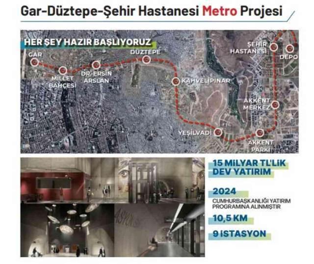 Fatma Şahin, Gaziantep'in geleceğini şekillendirecek projelerini tanıttı