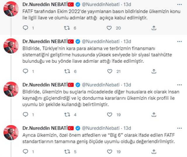 Bakan Nebati'den CHP'li Erdoğan Toprak'ın hazırladığı 'kara para' raporuna sert tepki