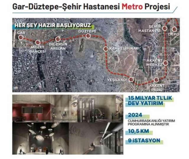 En ucuz su Gaziantep'te