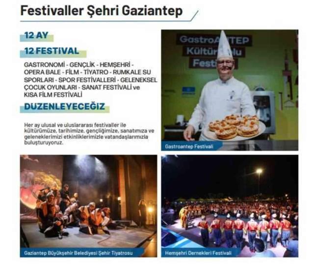 Fatma Şahin, Gaziantep'in geleceğini şekillendirecek projelerini tanıttı