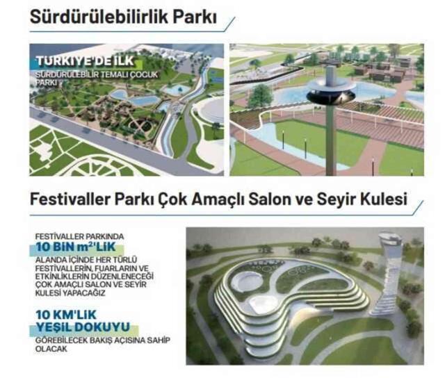 Fatma Şahin, Gaziantep'in geleceğini şekillendirecek projelerini tanıttı