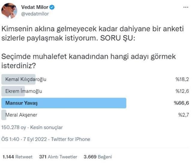 Vedat Milor'dan gönlündeki cumhurbaşkanı adayını görmezden gelen 6'lı masaya olay gönderme