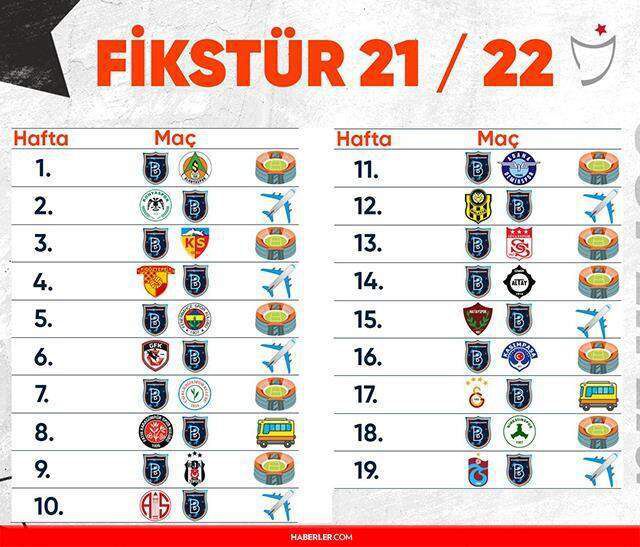 Ligler ne zaman başlıyor 2021? Süper Lig yeni sezon ne zaman başlayacak? Süper Lig 2022 sezonu ne zaman başlıyor? İşte Süper Lig Fikstür!