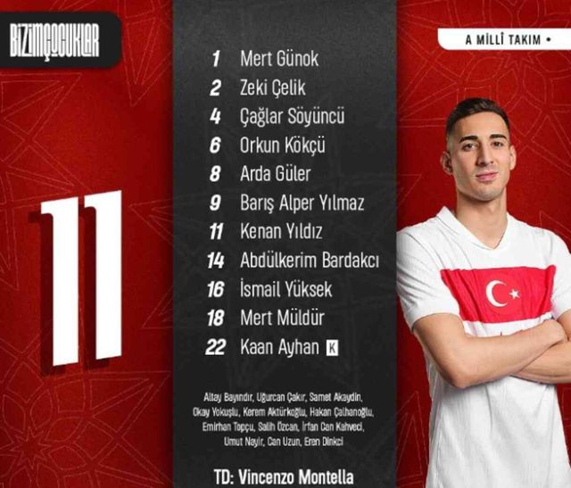 Hakan Çalhanoğlu neden yok, yedek mi? Türkiye maçında Hakan Çalhanoğlu kadroda yok mu?