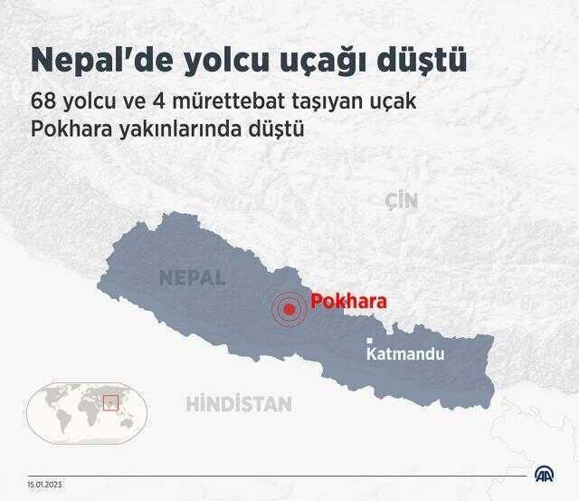 Son Dakika! Nepal'de 72 kişiyi taşıyan yolcu uçağı düştü