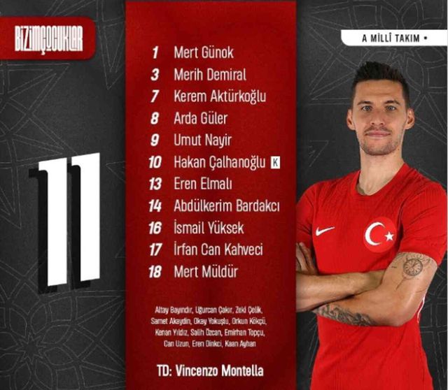 Kerem Aktürkoğlu milli takım goller izle! Türkiye İzlanda Kerem Aktürkoğlu golleri izleme linki!