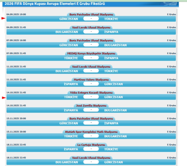 Gürcistan Türkiye tek maç mı, rövanşı var mı?